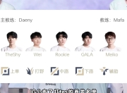 manbetx万博官网-Rookie重返赛场，战术调整首场状态出色，TES观众沸腾！